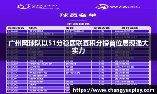 广州网球队以51分稳居联赛积分榜首位展现强大实力